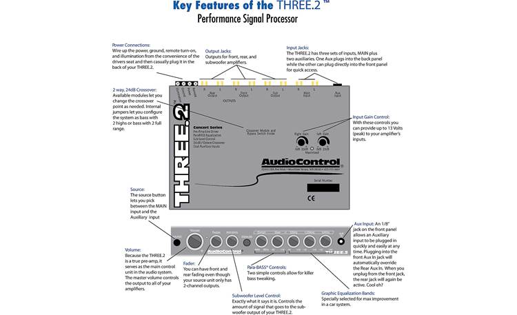 AudioControl THREE.2 In-dash equalizer with crossover and line driver