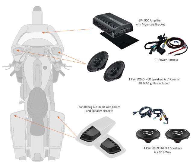 Hertz HSP3-13: Compatible with 1998 - 2013 Street Glide & Road Glide: High Performance Plug and Play 4 Speaker Kit with Saddlebag 6x9 with Grill Cut-In Kit