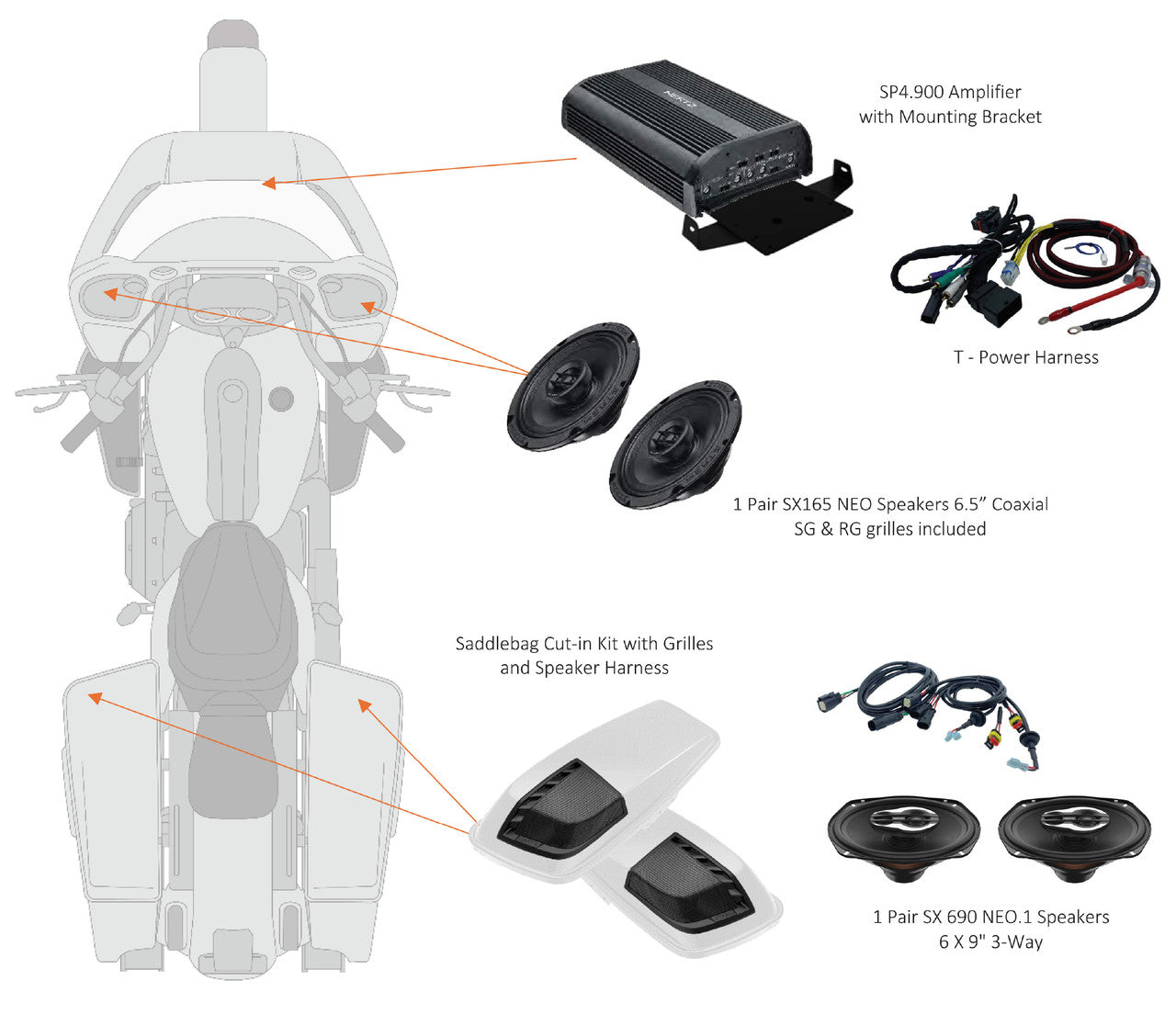 Hertz HSP3-14: For 2014 - 2023 Street Glide & Road Glide: High Performance Plug and Play 4 Speaker Kit with Saddlebag 6x9 with Grill Cut-In Kit