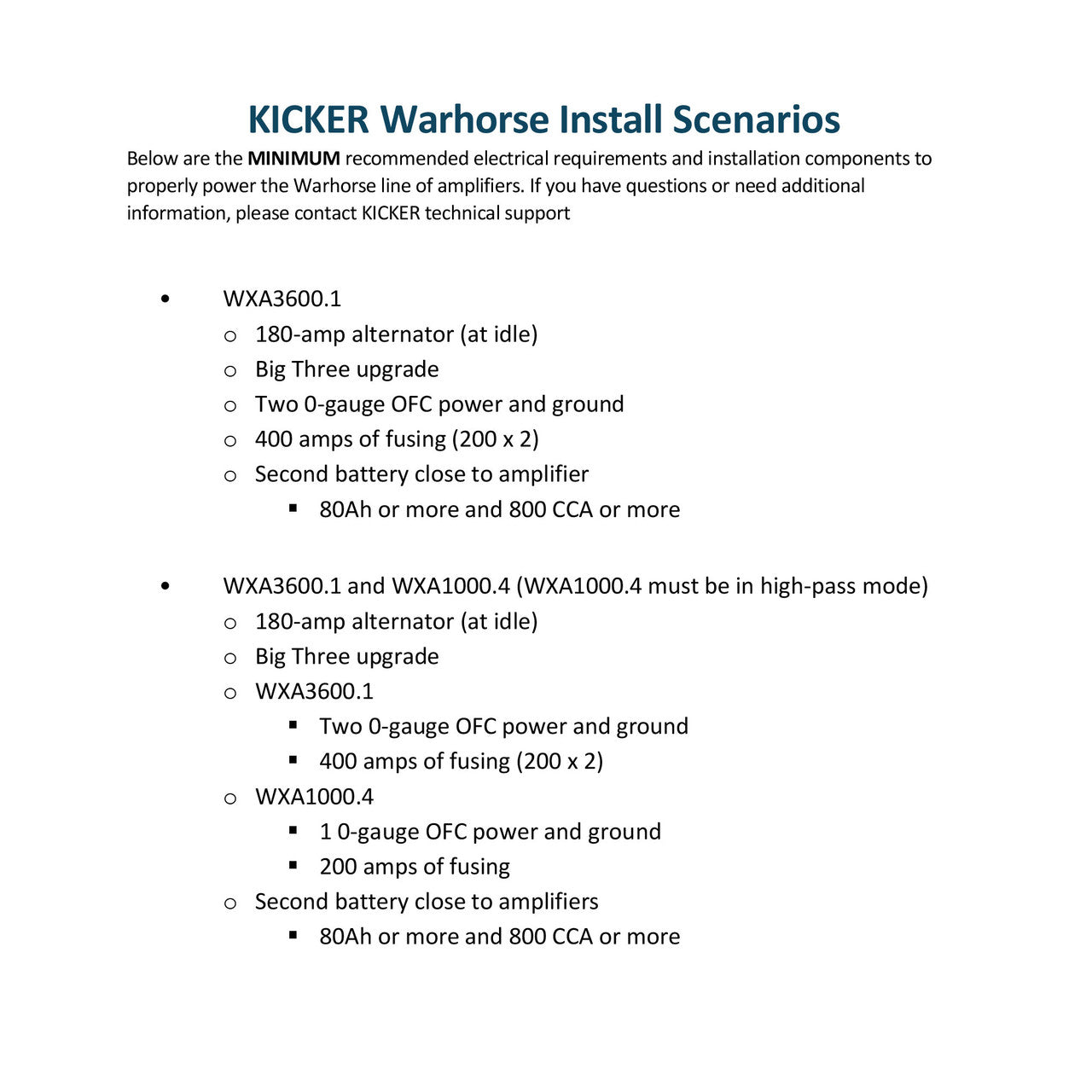 Kicker Warhorse WXA3600.1 Monoblock Subwoofer Amplifier | 3600 Watts x 1 at 1-Ohm - 49WXA36001