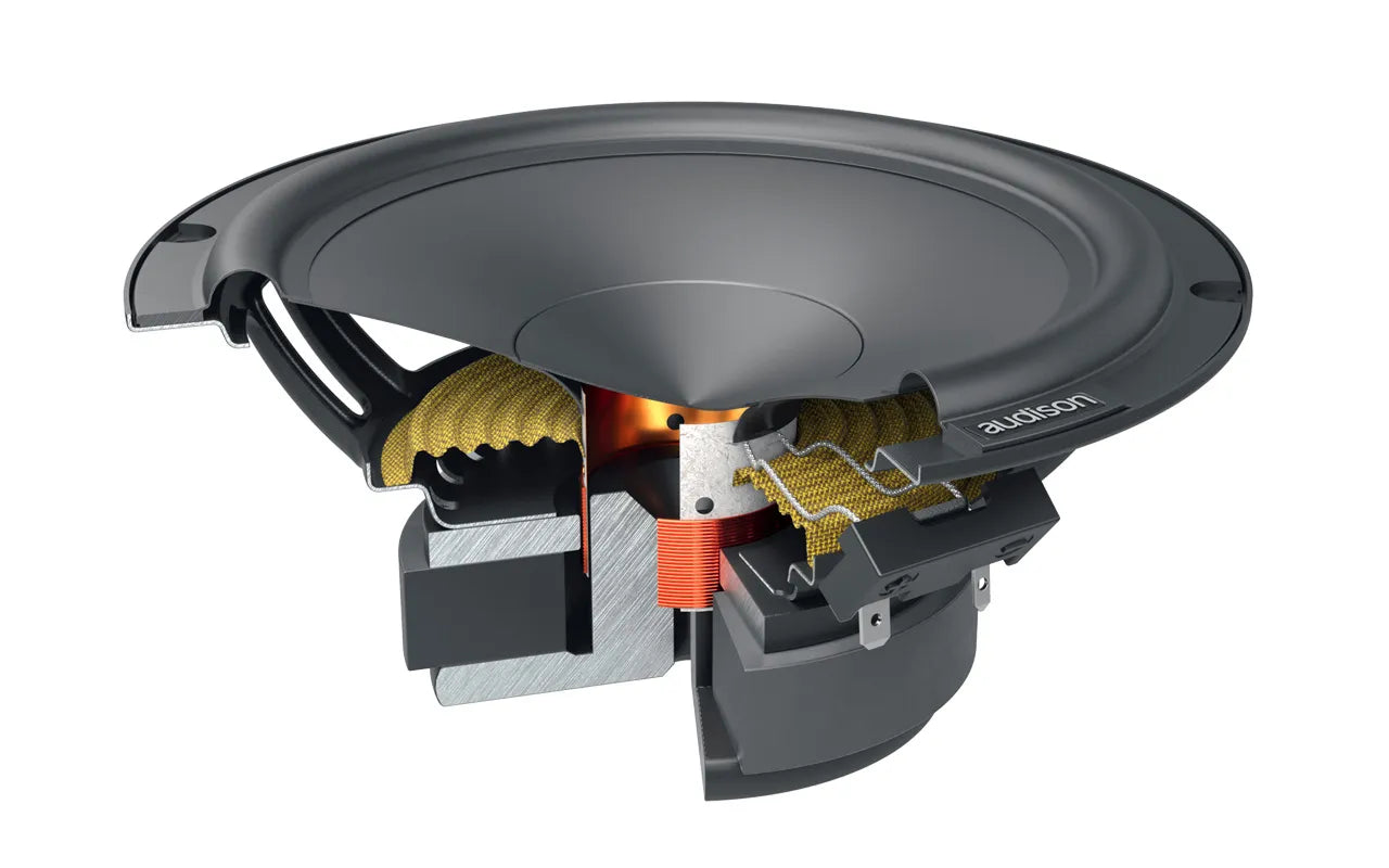 Audison APK 165P Kit | 345 W Peak Power | Kit 2 way 4 ohm | AP 1P + AP 6.5P + Crossover