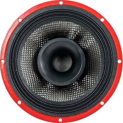 GZCF 165NEO-PROC , GZCF 200NEO-PROC