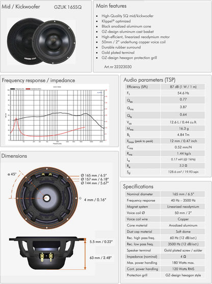 Ground Zero Audio Uranium GZUK 165SQ 6.5″ Sound Quality Midwoofer