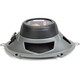 Hertz Cento Series CX100, CX 130, CX 165, CX 570, CX 690 COAXIAL SPEAKERS