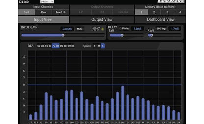 AudioControl D-4.800 D Series 4-channel car amplifier with digital signal processing — 125 watts x 4