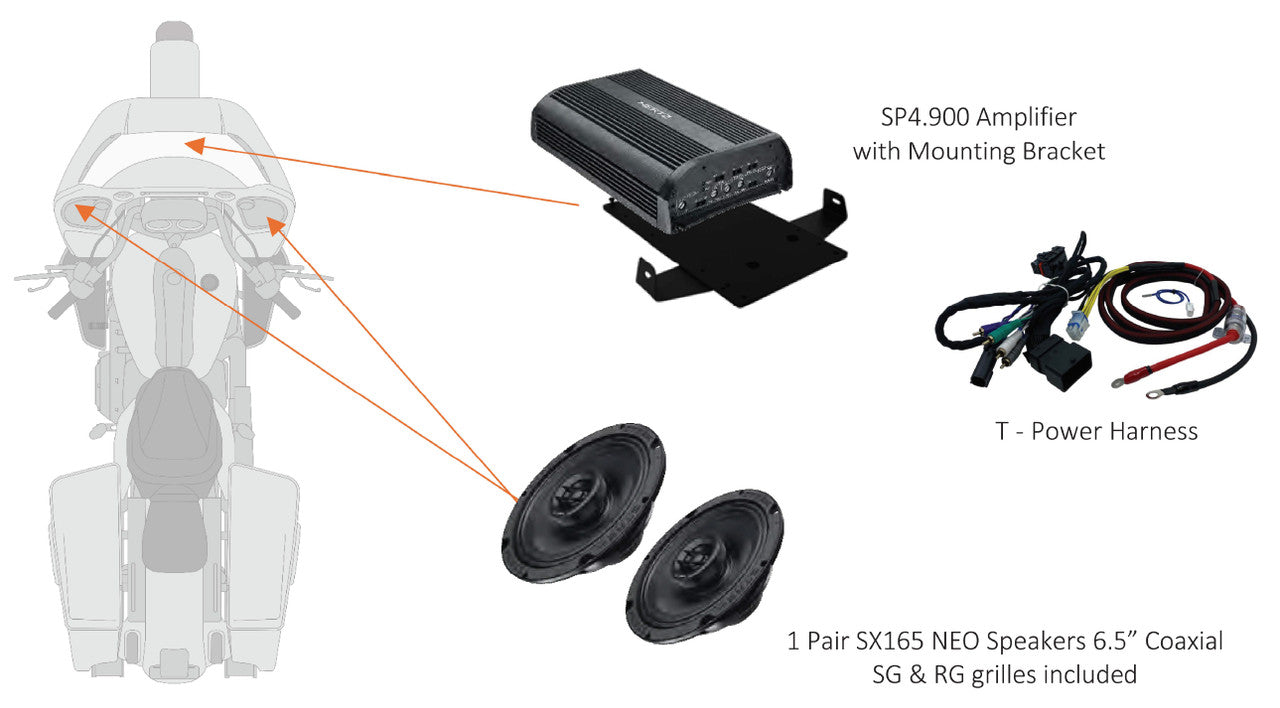 Hertz HSP1-14: For 2014 - 2023 Street Glide & Road Glide: High Performance Plug and Play Amplifier and Front Speaker