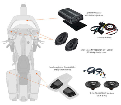 Hertz HSP3-13: Compatible with 1998 - 2013 Street Glide & Road Glide: High Performance Plug and Play 4 Speaker Kit with Saddlebag 6x9 with Grill Cut-In Kit