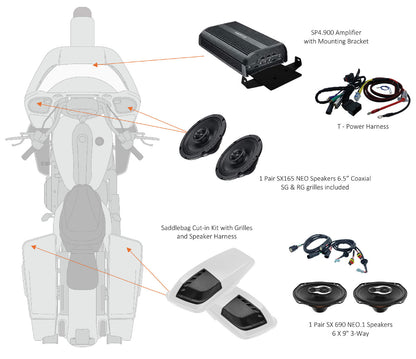 Hertz HSP3-14: For 2014 - 2023 Street Glide & Road Glide: High Performance Plug and Play 4 Speaker Kit with Saddlebag 6x9 with Grill Cut-In Kit