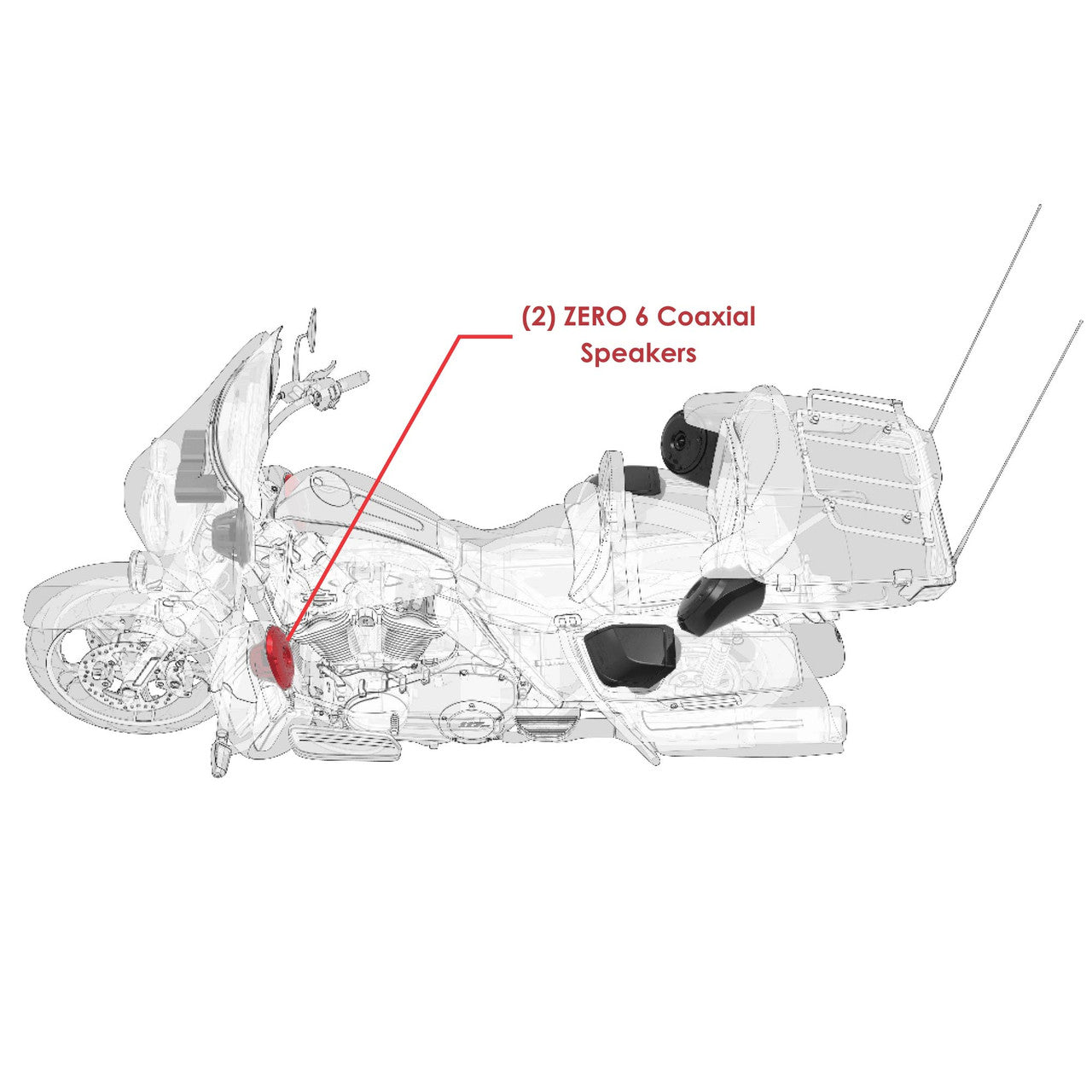 Wet Sounds WS-HAR-MGK MOTO GRILLE KIT - Harley Lower Fairing Kit (2014-2023)