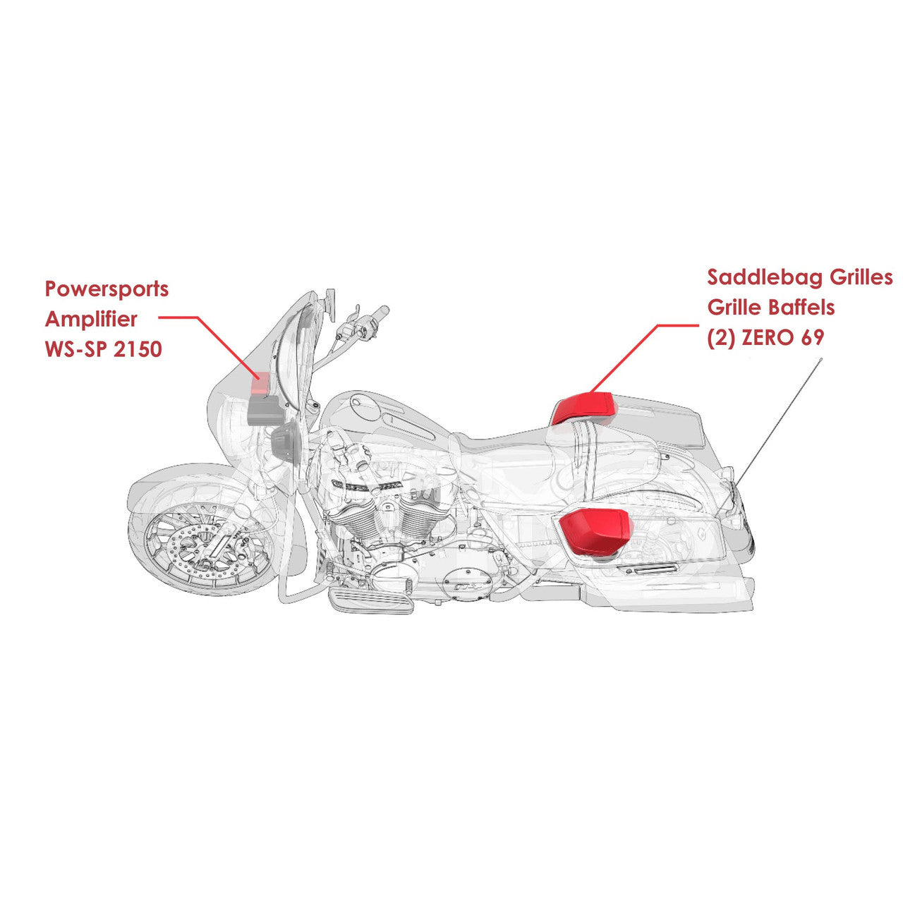 Wet Sounds WS-HAR-SBK SADDLEBAG KIT - Harley Saddlebag Kit (2014-2023)
